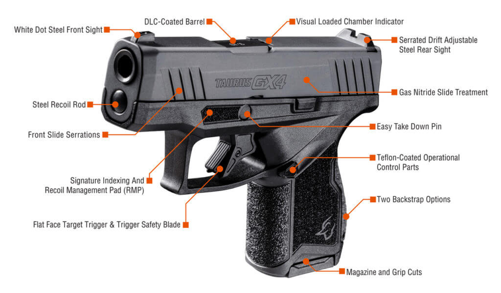 Taurus Launching GX4 Micro-Compact with Lots of Support From Ameriglo to XS