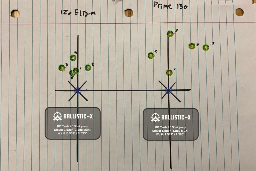 Little Gun Going Long: Christensen Arms Modern Precision Pistol Reviewed Little Gun Going Long: Christensen Arms Modern Precision Pistol Reviewed