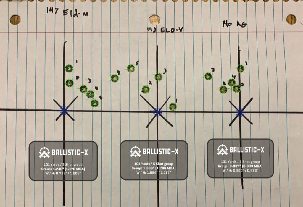 Little Gun Going Long: Christensen Arms Modern Precision Pistol Reviewed Little Gun Going Long: Christensen Arms Modern Precision Pistol Reviewed