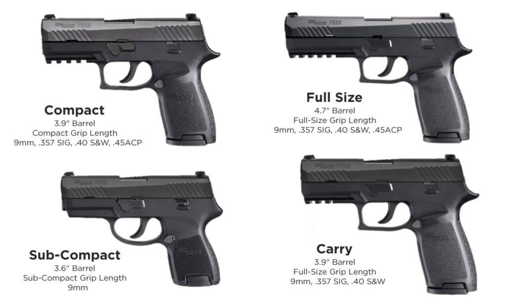 Selecting a Handgun for Self-Defense: Focus on Fit, Form, and Function Selecting a Handgun for Self-Defense: Focus on Fit, Form, and Function
