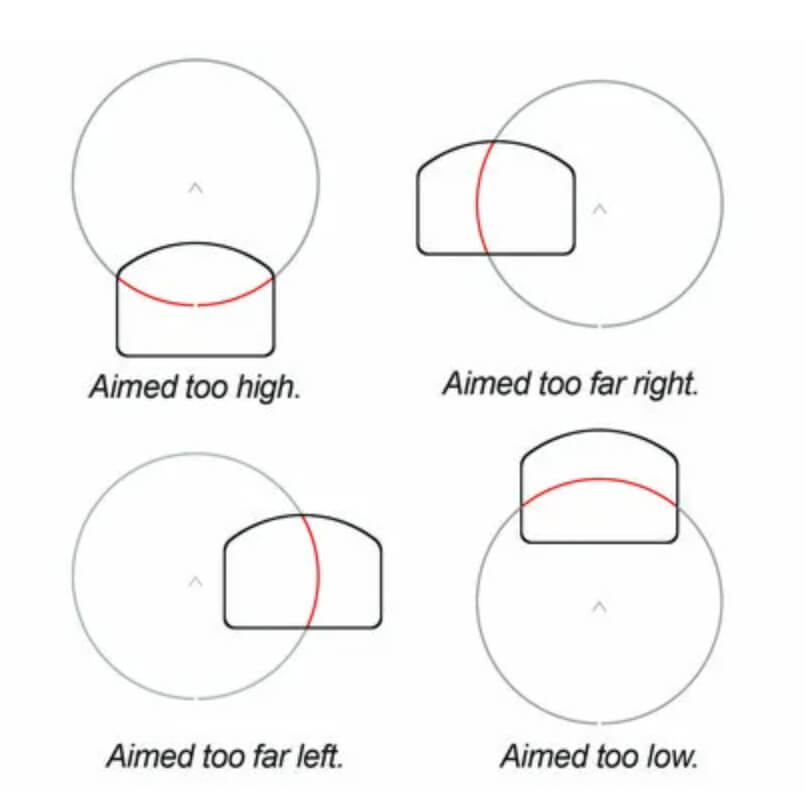 Transitioning to Pistol Red Dots with the Holosun 507c ACSS Vulcan from Primary Arms