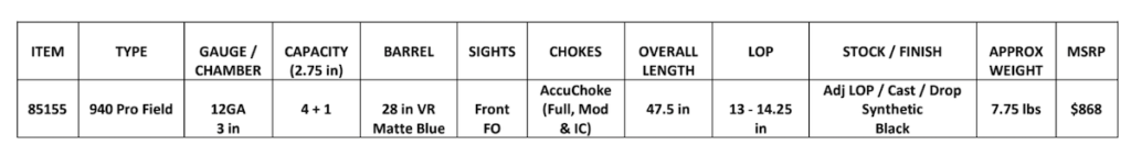 Mossberg Releases 940 Pro Field Autoloading Shotgun Mossberg Releases 940 Pro Field Autoloading Shotgun