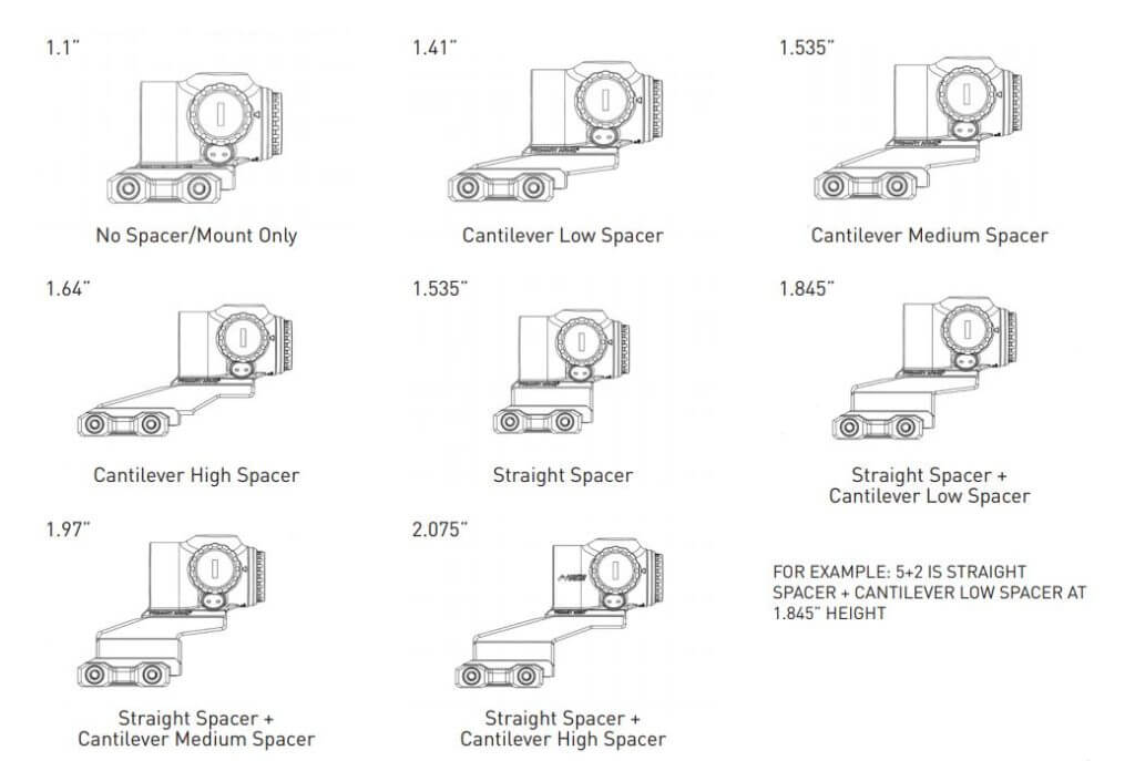 First Look: Primary Arms 3X Micro Prism Scope (PA Range Day 2021) First Look: Primary Arms 3X Micro Prism Scope (PA Range Day 2021)