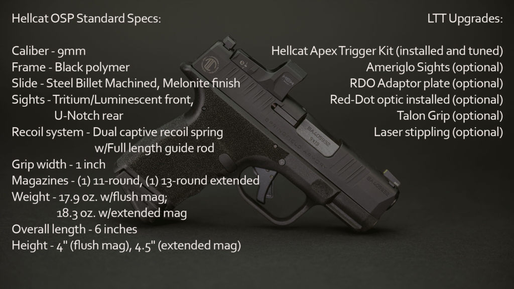 LTT Hellcat: The Ultimate Micro-Compact 9mm?