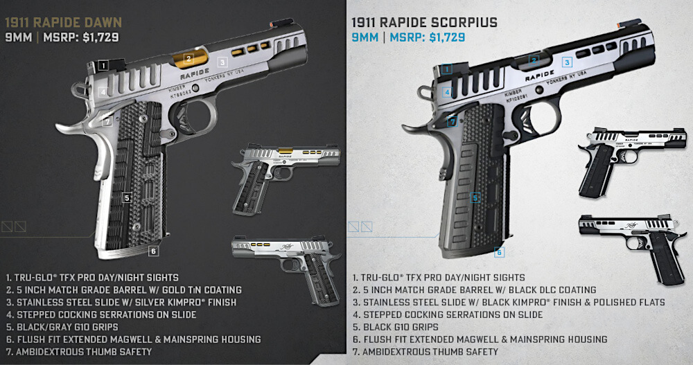 Kimber's Expanding their Rapide Series with New Full-Size and Micro Models Kimber's Expanding their Rapide Series with New Full-Size and Micro Models