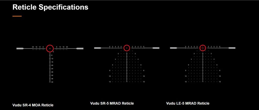 Introducing the EOTECH VUDU 1-10x28 FFP LPVO -- SHOT Show 2022 Introducing the EOTECH VUDU 1-10x28 FFP LPVO -- SHOT Show 2022