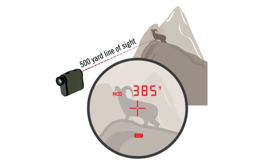 Full Review: Vortex Ranger 1800 Full Review: Vortex Ranger 1800