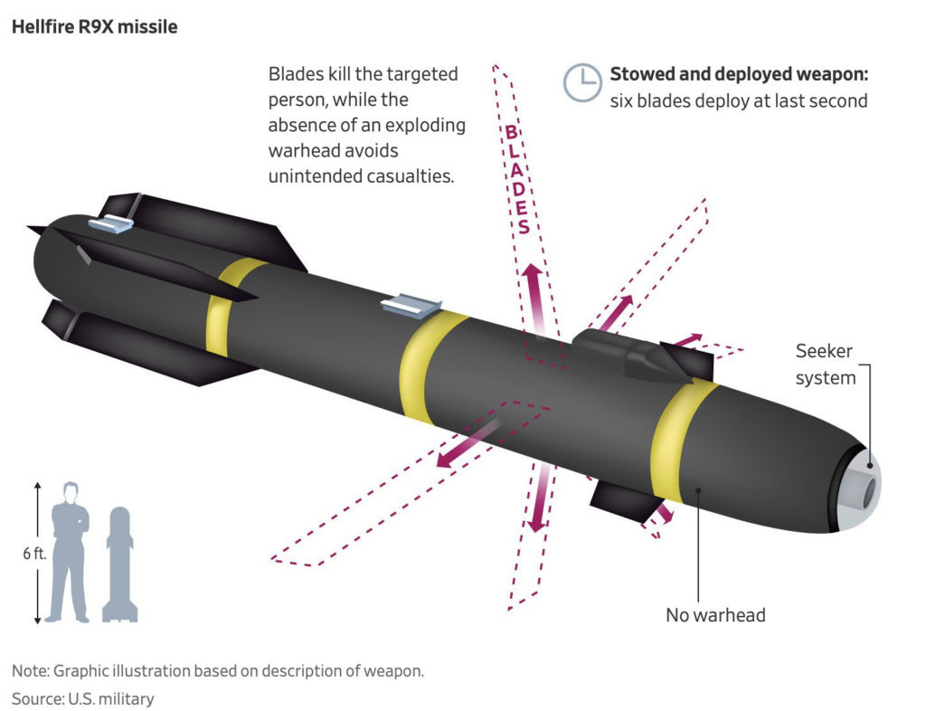 Abu Khayr al-Masri and the Ginsu Missile