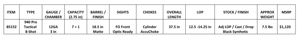Mossberg Launches 940 Pro Tactical Optic-Ready Autoloading Shotgun Mossberg Launches 940 Pro Tactical Optic-Ready Autoloading Shotgun