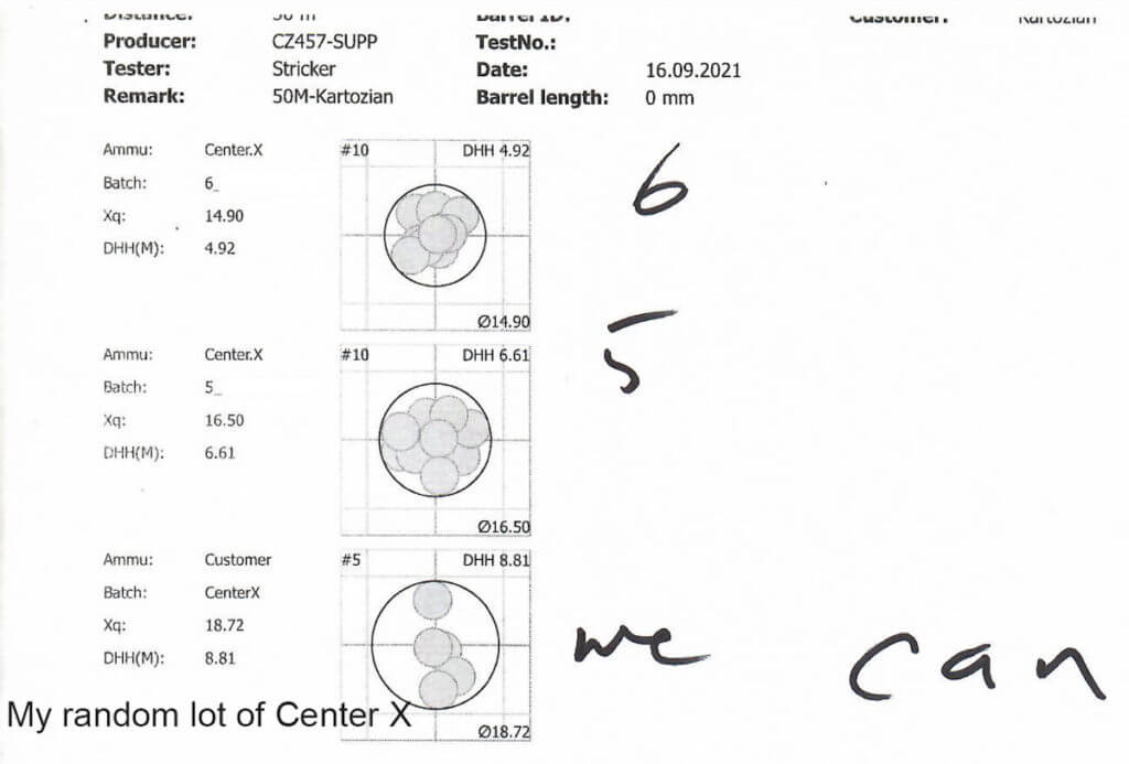The Lapua Rimfire Performance Center.  Projekt CZ 457 – Part II