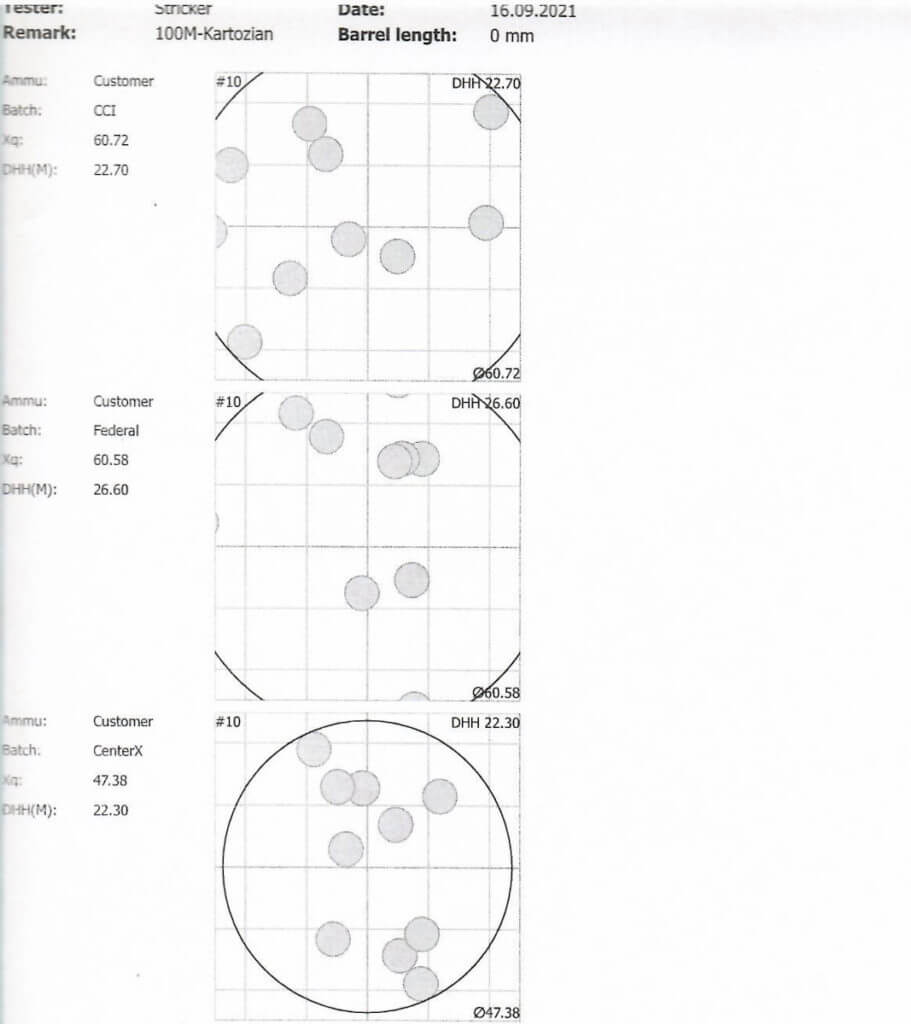 Test results from Lapua rimfire center testing rimfire ammo