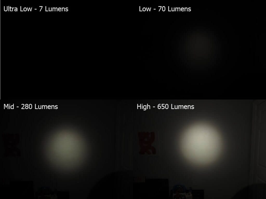 New AceBeam Rider RX EDC Fidget Flashlight – Full Review