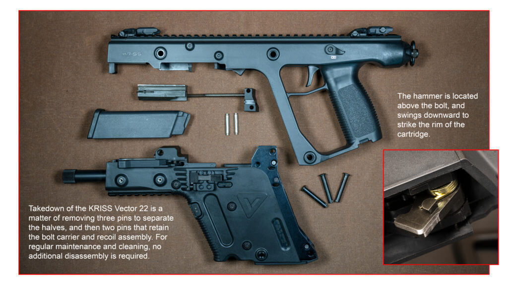 KRISS Vector .22LR – Perfect Trainer or Plinker KRISS Vector .22LR – Perfect Trainer or Plinker