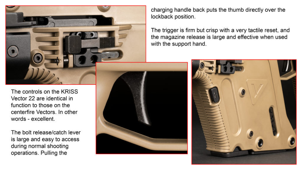 KRISS Vector .22LR – Perfect Trainer or Plinker KRISS Vector .22LR – Perfect Trainer or Plinker