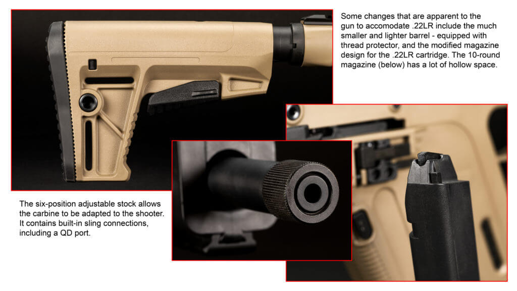 KRISS Vector .22LR – Perfect Trainer or Plinker KRISS Vector .22LR – Perfect Trainer or Plinker