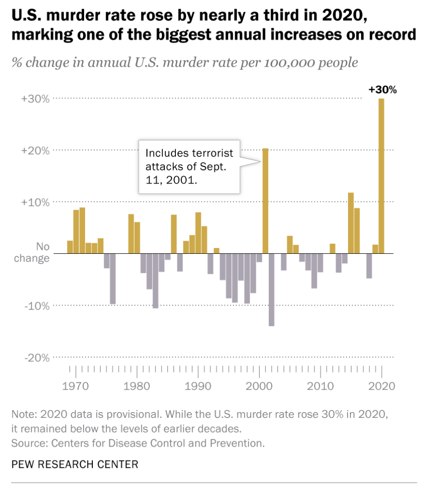 Smith & Wesson CEO Calls Out Media, Politicians for Scapegoating Gun Industry