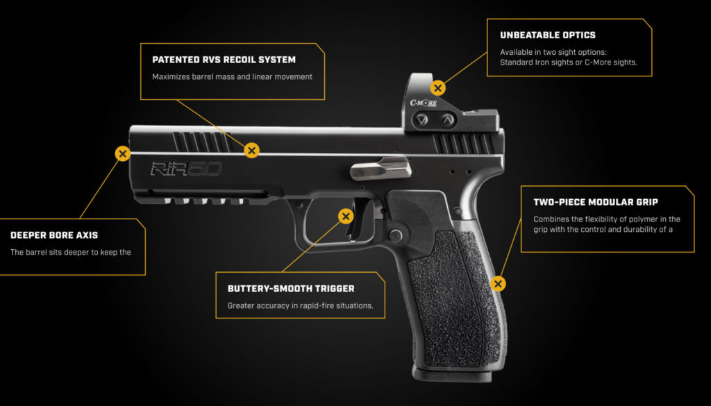 An American-Made Marvel? The RIA 5.0