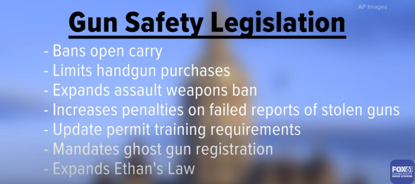 List of proposed firearms legislation as passed by CT State House. June 2023