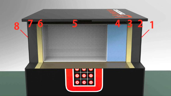 Intruder in a Box: A Better Way to Test Self-Defense Ammunition? Intruder in a Box: A Better Way to Test Self-Defense Ammunition?