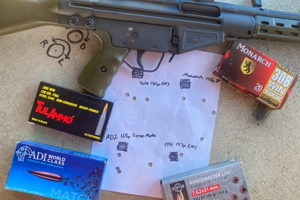 PTR GIRK accuracy test