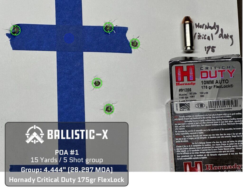 Five bullet holes are grouped on a target.