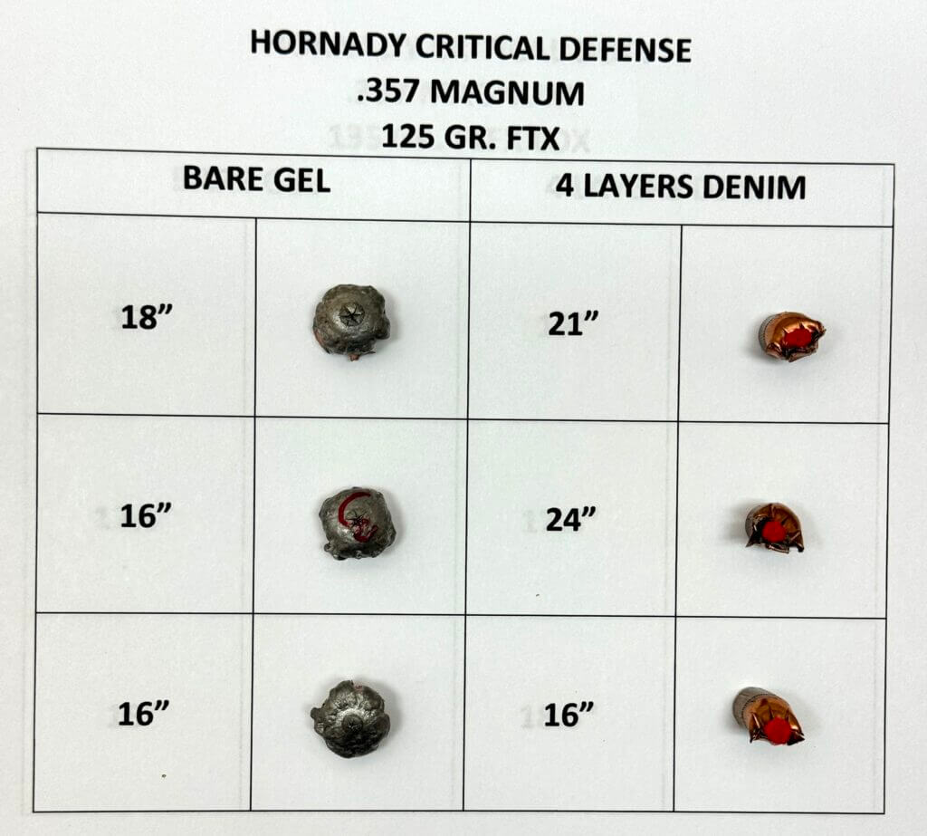 Hornady .357 Magnum recovered bullets
