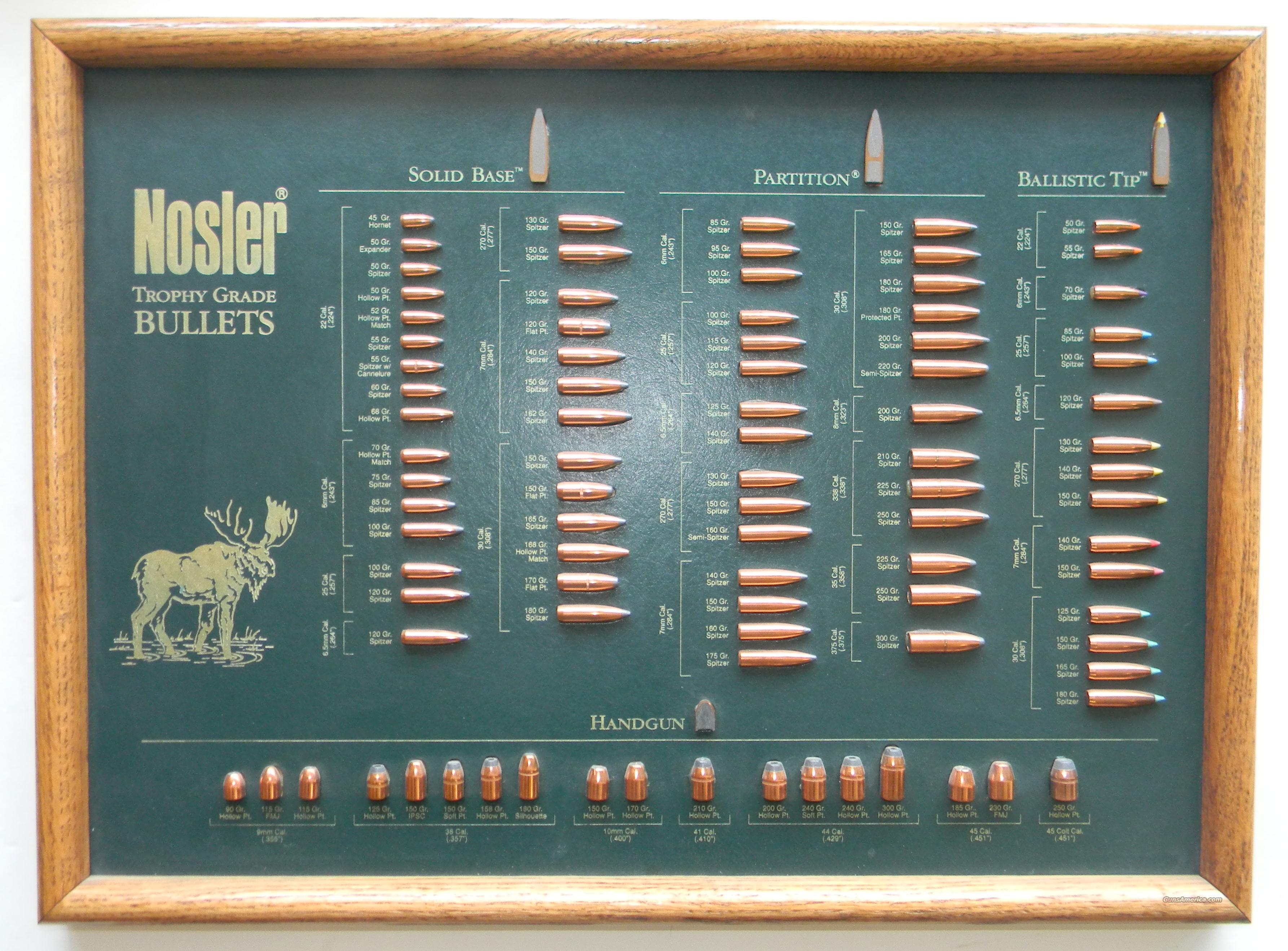 Nosler Bullet Display Board
